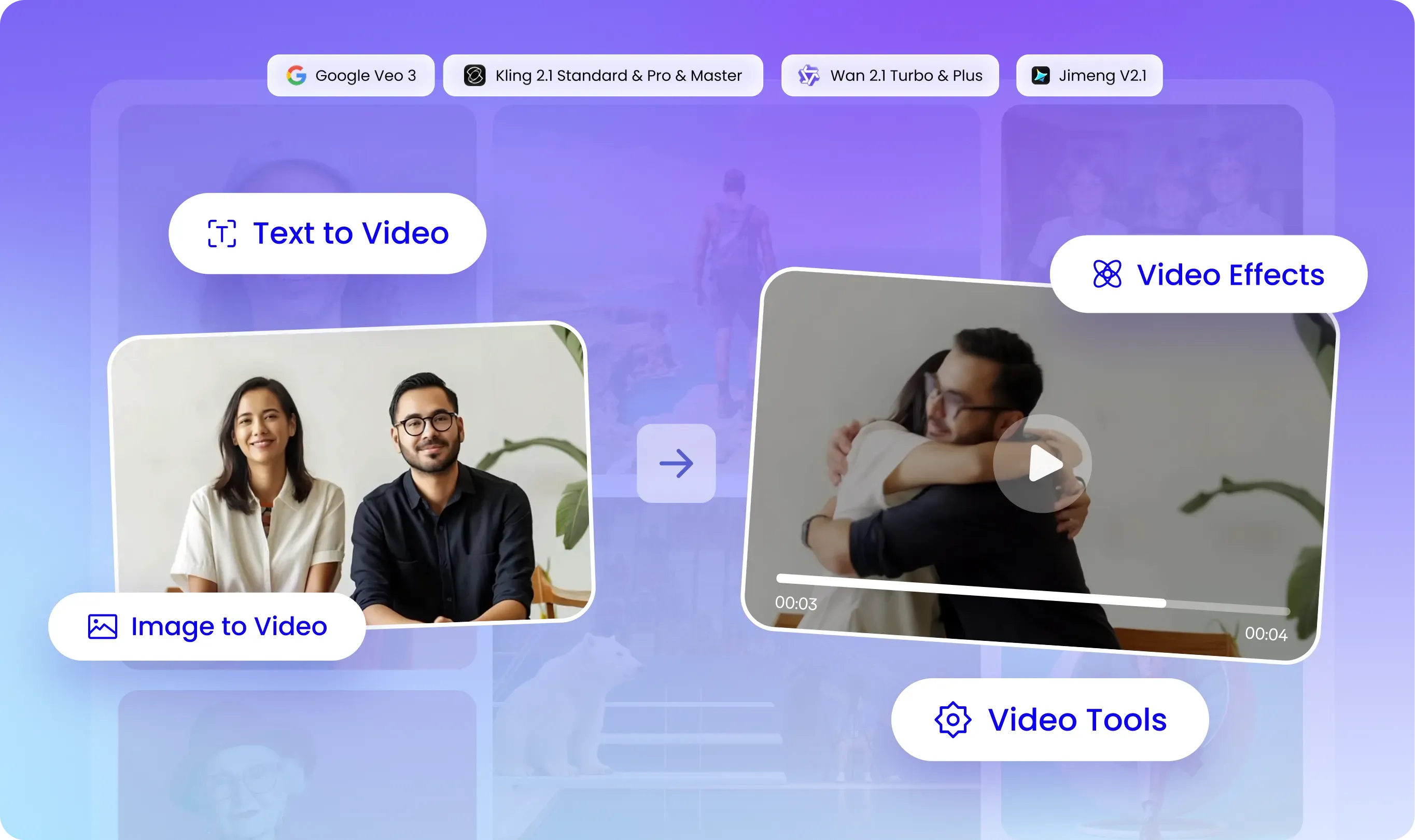 Cutting-Edge AI Video Generation illustration